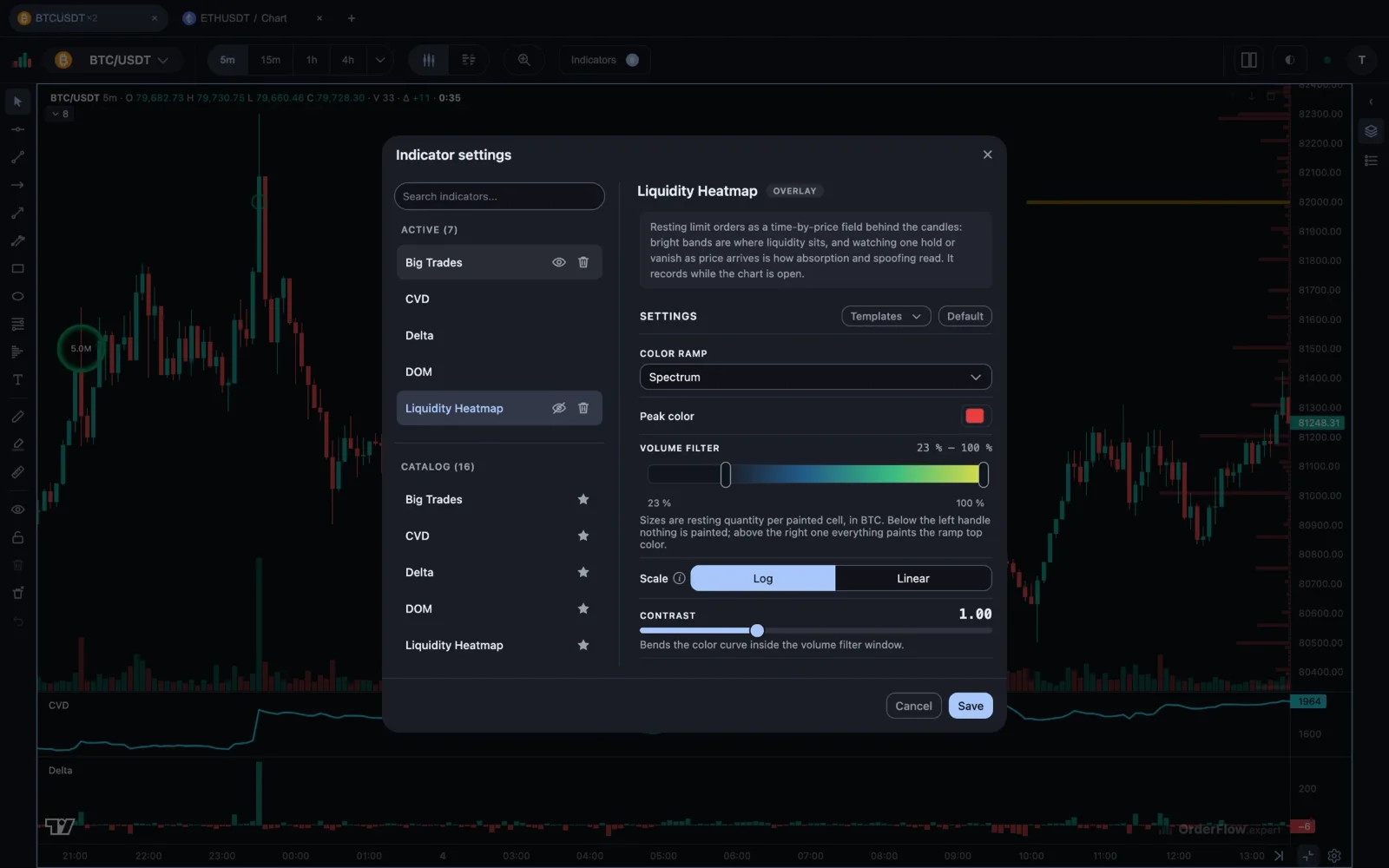 The indicator settings dialog open over the chart: every indicator added to this chart listed on the left, the Liquidity Heatmap’s own settings — colour ramp, peak colour, volume filter, scale and contrast — on the right, and the CVD and Delta panes visible behind it.